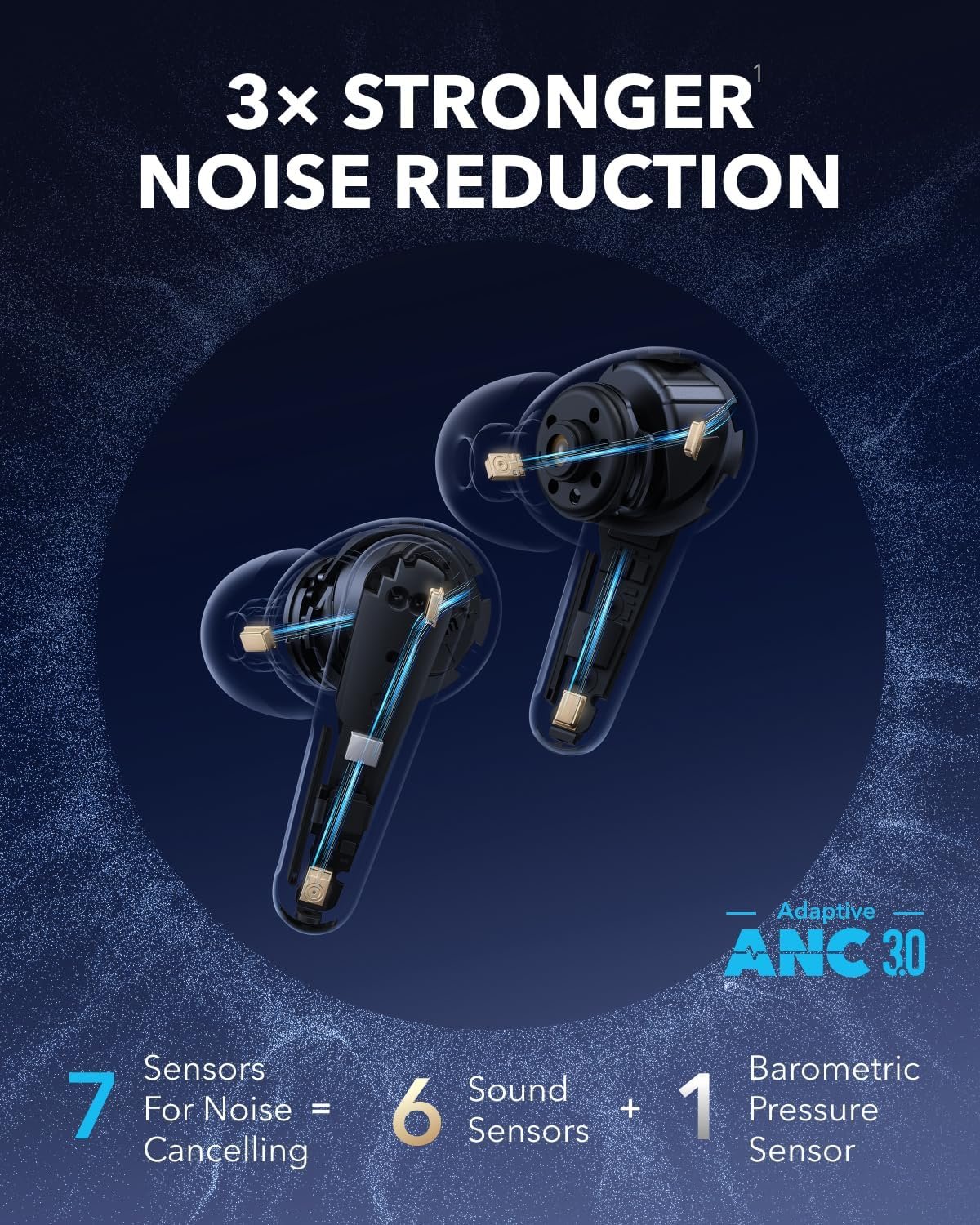 Soundcore Liberty 4 Pro by Anker – Noise Cancelling Wireless Earbuds, 7-Sensor Adaptive ANC, Studio-Level Sound - Image 5